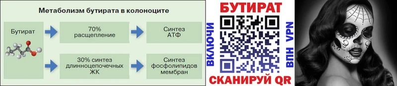 БУТИРАТ оксибутират  Дыгулыбгей 